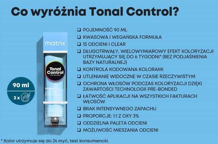 6879